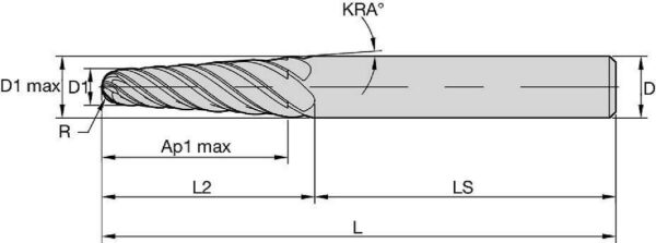 WHAT IS A SOLID CARBIDE TAPERED BALL-NOSE END MILL? – Huana Tools