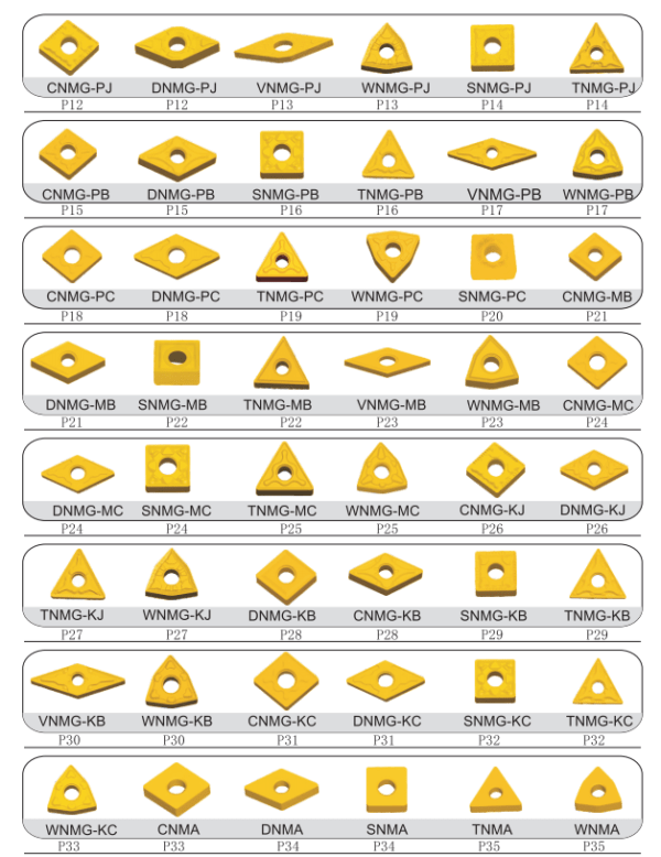 Types Of Machining Inserts at Bernard blog